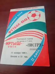 Переходный турнир. Иртыш Омск - Нистру Кишинев. 12 ноября 1988 год