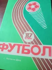 Футбол. Ростов-на-Дону. 1987 год, 1 круг