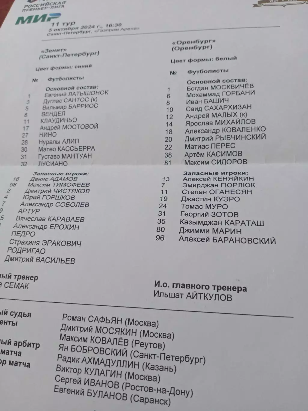 Протокол. Зенит СПб - ФК Оренбург. 5 октября 2024 год