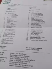 Протокол. Зенит СПб - ФК Оренбург. 5 октября 2024 год