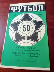 Кубок РСФСР. Металлург Липецк - Машук Пятигорск. 15 мая 1987 год