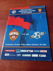 ЦСКА - Сатурн Московская обл. 30 марта 2008 год