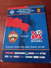 ЦСКА - ФК Москва. 20 июля 2008 год