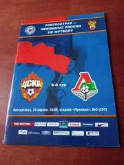 ЦСКА - Локомотив Москва. 20 апреля 2008 год