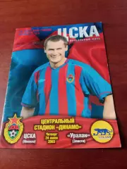 ЦСКА - Уралан Элиста. 24 июля 2003 год