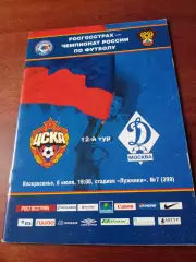 ЦСКА - Динамо Москва. 6 июля 2008 год