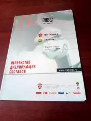 Дублеры. ФК Химки - Кубань Краснодар. 16 марта 2007 год