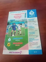 Динамо Москва - Уралан Элиста. 1 июля 2002 год