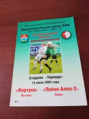 Фортуна Мытищи - Лобня-Алла-2. 13 июня 2005 год
