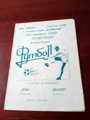 Русь Волгоград - Шахтер Шахты. 2 июня 1991 год
