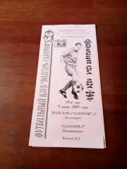 Волгарь-Газпром-2 Астрахань - Алания-2 Владикавказ. 9 июня 2005 год