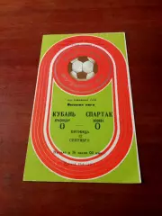 Кубань Краснодар - Спартак Москва. 12 сентября 1980 год
