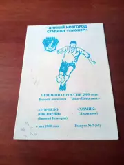 Торпедо-Виктория Нижний Новгород - Химик Дзержинск. 6 мая 2000 год