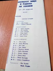 1986 год. Москва. Составы всех сборных