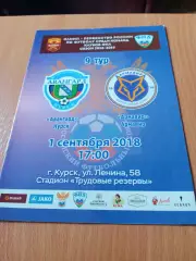 Авангард Курск - ФК Армавир. 1 сентября 2018 год