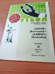 Ротор Волгоград - Кайрат Алма-Ата. 16 августа 1983 год