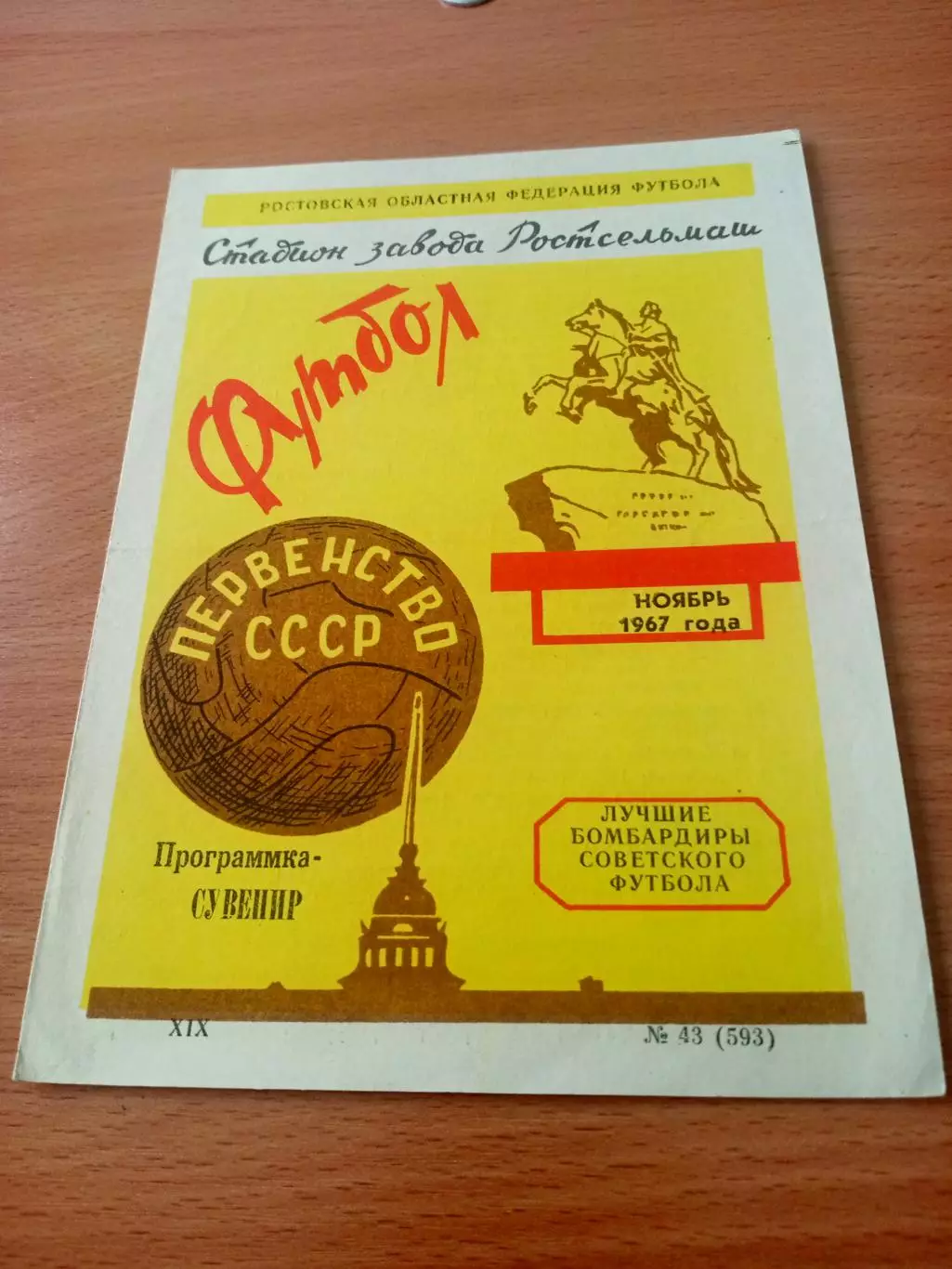 Лучшие бомбардиры советского футбола. Ростов. 1967 год
