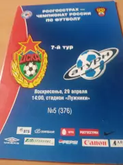 ЦСКА - Сатурн Московская обл. 29 апреля 2007 год