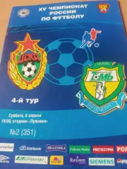 ЦСКА - Томь. 8 апреля 2006 год