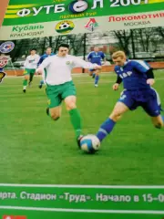 Дублеры. Кубань Краснодар - Локомотив Москва. 10 марта 2007 год