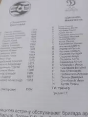Кубок России. Олимпия Волгоград - Динамо Махачкала. 21 июня 2004 год