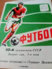 Волгарь Астрахань - Торпедо Волжский. 29 июня 1987 год