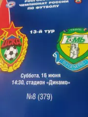 ЦСКА - Томь. 16 июня 2007 год