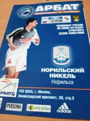 Арбат Москва - Норильский Никель. 21 и 22 апреля 2006 год.