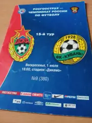 ЦСКА - Кубань Краснодар. 1 июля 2007 год
