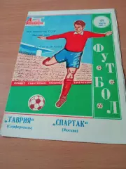 Таврия Симферополь - Спартак Москва. 25 марта 1981 год