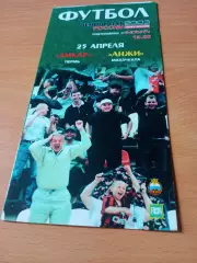 Амкар Пермь - Анжи Махачкала. 25 апреля 2003 год
