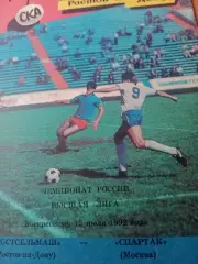 Ростсельмаш - Спартак Москва. 12 июля 1992 год