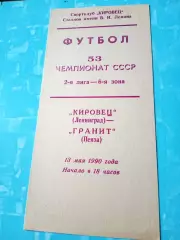 Кировец Ленинград - Гранит Пенза. 13 мая 1990 год