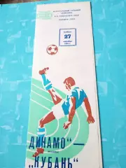 Динамо Москва - Кубань Краснодар. 27 сентября 1980 год