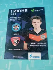ЮФЛ. Центр. ФК Муром - Текстильщик Иваново. 1 июня 2025 год