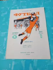 Кузбасс Кемерово - ЦСКА. 9 августа 1986 год