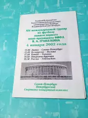 Турнир памяти В.Гранаткина. 4 января 2002 год