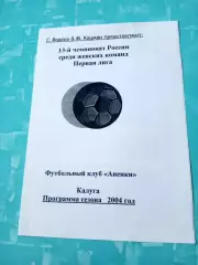 ФК Аненки Калуга. 2004 год