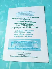 Турнир памяти В.Гранаткина. 3 февраля 2006 год