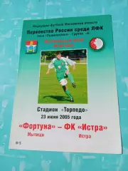 Фортуна Мытищи - ФК Истра. 23 июня 2005 год