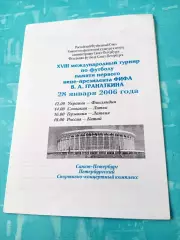 Турнир памяти В.Гранаткина. 28 января 2006 год