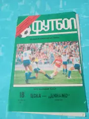 ЦСКА - Динамо Минск. 18 октября 1991 год