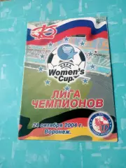 Энергия Воронеж - Турбина Потсдам. 24 октября 2004 год