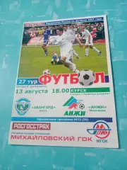 Авангард Курск - Анжи Мхачкала. 13 августа 2007 год