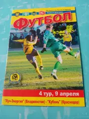 Луч-Энергия Владивосток - Кубань Краснодар. 9 апреля 2005 год
