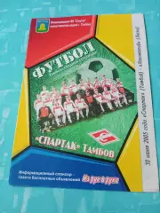 Спартак Тамбов - Локомотив Лиски. 30 июня 2005 год
