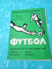 Торпедо Владимир - Волга Горький. 14 июля 1984 год