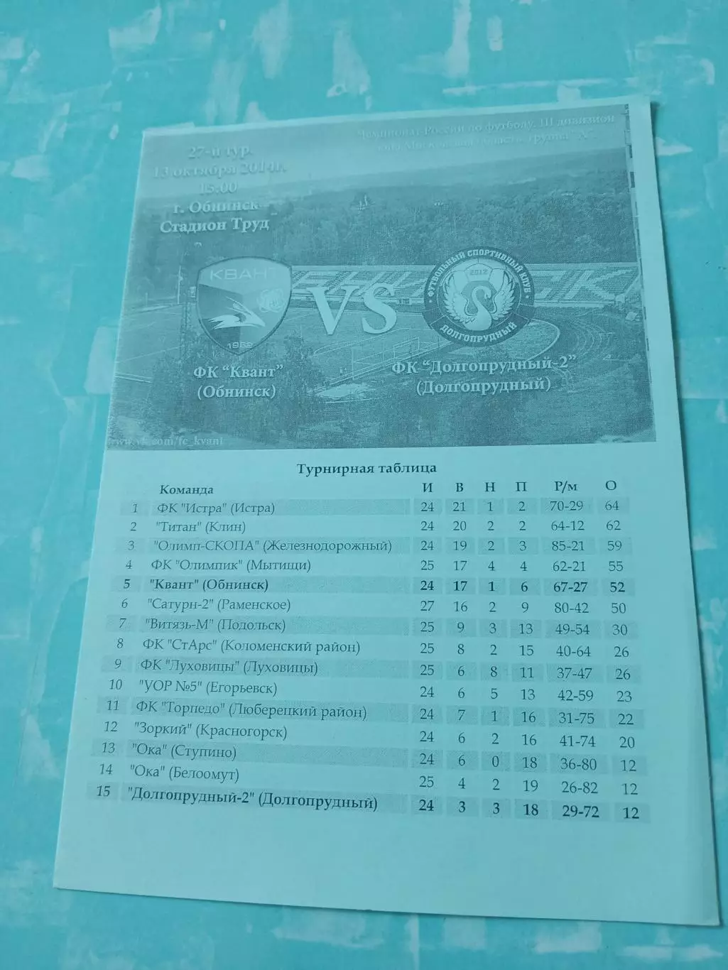 Квант Обнинск - ФК Долгопрудный-2. 13 октября 2014 год