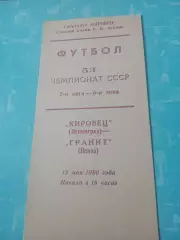 Кировец Ленинград - Гранит Пенза. 13 мая 1990 год