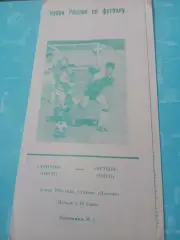 Кубок России. Динамо Омск - Иртыш Омск. 5 мая 1995 год
